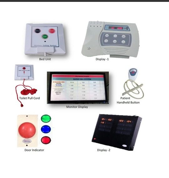 Hospital & Healthcare